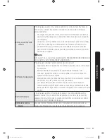 Предварительный просмотр 143 страницы Samsung DVEG52M775 SERIES User Manual