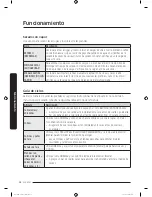 Предварительный просмотр 148 страницы Samsung DVEG52M775 SERIES User Manual