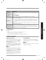 Предварительный просмотр 149 страницы Samsung DVEG52M775 SERIES User Manual