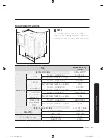 Предварительный просмотр 159 страницы Samsung DVEG52M775 SERIES User Manual