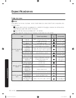 Предварительный просмотр 160 страницы Samsung DVEG52M775 SERIES User Manual