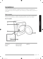 Предварительный просмотр 19 страницы Samsung DVG45M5500 Series User Manual