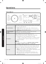 Предварительный просмотр 40 страницы Samsung DVG45R6100 Series User Manual