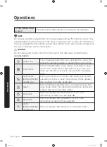 Предварительный просмотр 42 страницы Samsung DVG45R6100 Series User Manual