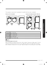 Предварительный просмотр 17 страницы Samsung DVG45R6300 Series User Manual