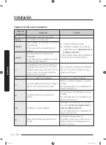 Предварительный просмотр 176 страницы Samsung DVG45R6300W/A3 User Manual