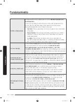 Предварительный просмотр 184 страницы Samsung DVG45R6300W/A3 User Manual