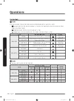 Предварительный просмотр 38 страницы Samsung DVG45T3200 Series User Manual