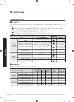 Предварительный просмотр 94 страницы Samsung DVG45T3200 Series User Manual