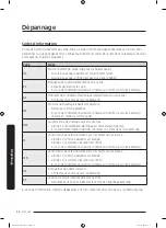 Предварительный просмотр 102 страницы Samsung DVG45T3200 Series User Manual