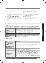 Предварительный просмотр 149 страницы Samsung DVG45T3200 Series User Manual