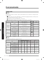 Предварительный просмотр 150 страницы Samsung DVG45T3200 Series User Manual