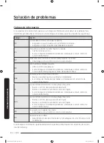 Предварительный просмотр 158 страницы Samsung DVG45T3200 Series User Manual