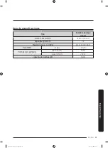 Предварительный просмотр 161 страницы Samsung DVG45T3200 Series User Manual