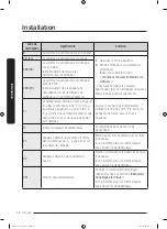 Предварительный просмотр 86 страницы Samsung DVG45T3200W/A3 User Manual