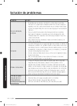 Предварительный просмотр 156 страницы Samsung DVG45T3200W/A3 User Manual