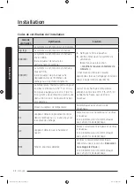 Предварительный просмотр 90 страницы Samsung DVG45T3400 Series User Manual