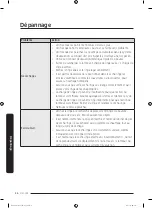 Предварительный просмотр 106 страницы Samsung DVG45T3400 Series User Manual