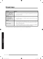 Предварительный просмотр 108 страницы Samsung DVG45T3400 Series User Manual