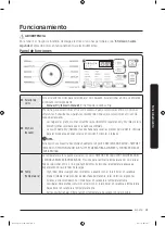 Предварительный просмотр 155 страницы Samsung DVG45T3400 Series User Manual