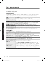 Предварительный просмотр 158 страницы Samsung DVG45T3400 Series User Manual