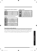 Предварительный просмотр 171 страницы Samsung DVG45T3400 Series User Manual