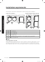 Предварительный просмотр 14 страницы Samsung DVG45T6005 Series User Manual