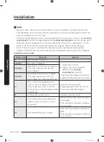 Предварительный просмотр 30 страницы Samsung DVG45T6005 Series User Manual