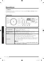 Предварительный просмотр 36 страницы Samsung DVG45T6005 Series User Manual