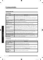 Предварительный просмотр 168 страницы Samsung DVG45T6005 Series User Manual