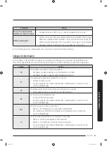 Предварительный просмотр 179 страницы Samsung DVG45T6005 Series User Manual