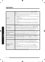 Предварительный просмотр 102 страницы Samsung DVG45T6020 Series User Manual