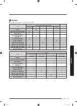 Предварительный просмотр 107 страницы Samsung DVG45T6020 Series User Manual