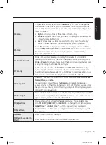 Предварительный просмотр 39 страницы Samsung DVG45T6200 Series User Manual