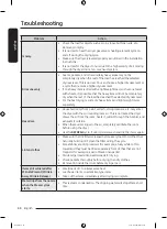 Предварительный просмотр 48 страницы Samsung DVG45T6200 Series User Manual