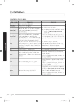 Предварительный просмотр 32 страницы Samsung DVG45T6200W/A3 User Manual