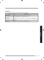 Предварительный просмотр 45 страницы Samsung DVG45T6200W/A3 User Manual