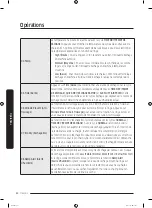 Предварительный просмотр 104 страницы Samsung DVG45T6200W/A3 User Manual