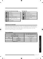 Предварительный просмотр 121 страницы Samsung DVG45T6200W/A3 User Manual