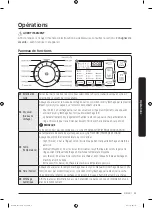 Preview for 87 page of Samsung DVG50M7450 Series User Manual