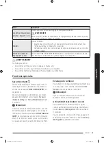 Preview for 91 page of Samsung DVG50M7450 Series User Manual