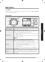 Предварительный просмотр 31 страницы Samsung DVG50M7450P/A3-00 User Manual