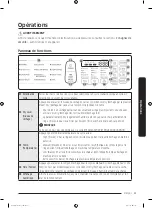 Предварительный просмотр 87 страницы Samsung DVG50M7450P User Manual