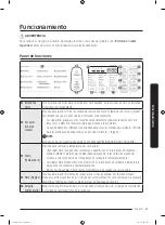 Предварительный просмотр 143 страницы Samsung DVG50M7450P User Manual