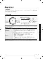 Предварительный просмотр 35 страницы Samsung DVG50R5200W User Manual