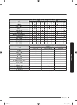 Предварительный просмотр 41 страницы Samsung DVG50R5200W User Manual