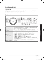 Предварительный просмотр 103 страницы Samsung DVG50R5200W User Manual