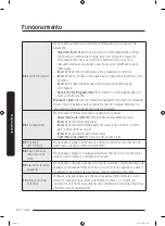 Предварительный просмотр 104 страницы Samsung DVG50R5200W User Manual