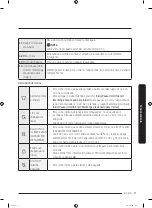 Предварительный просмотр 105 страницы Samsung DVG50R5200W User Manual