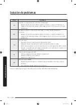 Предварительный просмотр 126 страницы Samsung DVG50R5200W User Manual